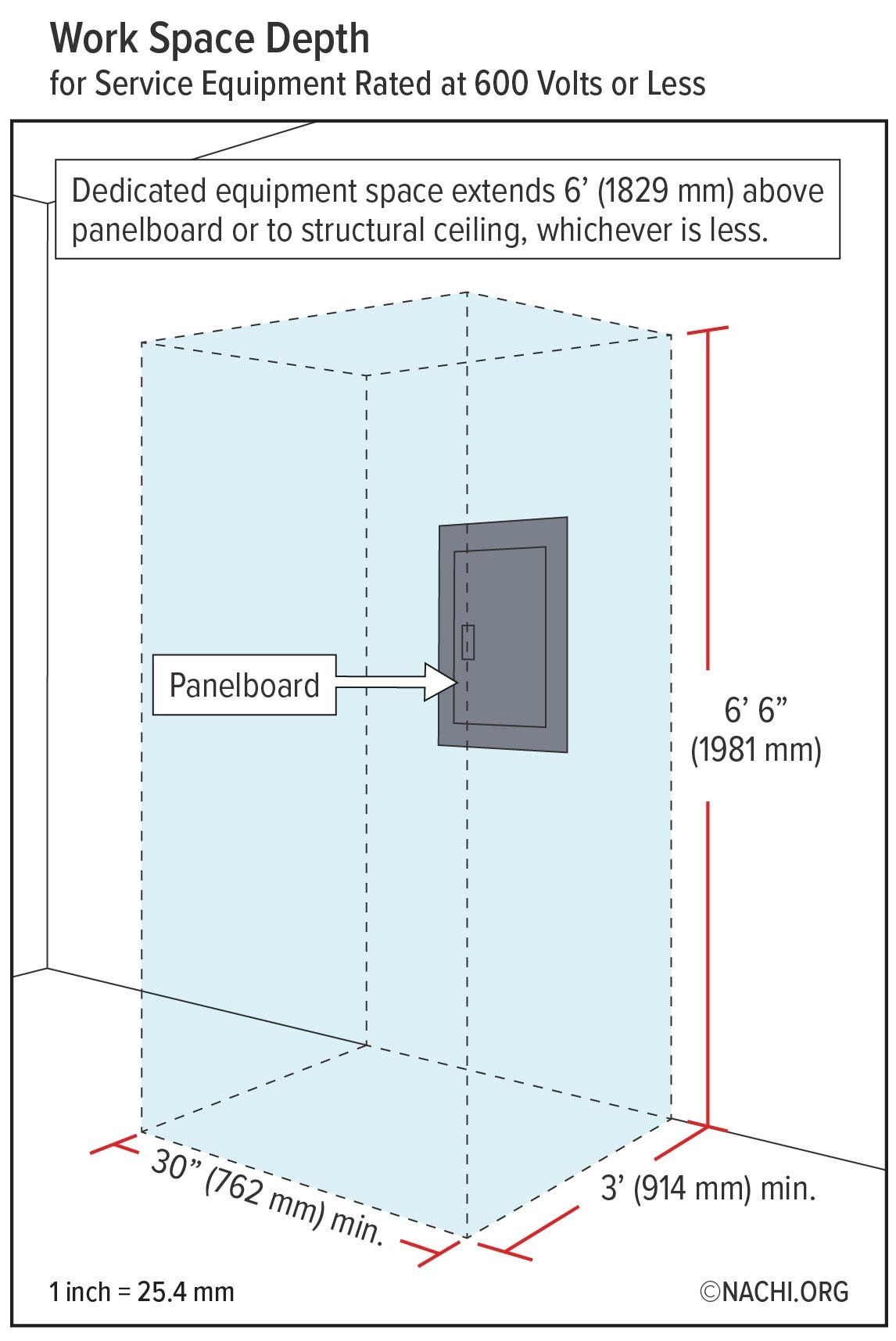 Work space.