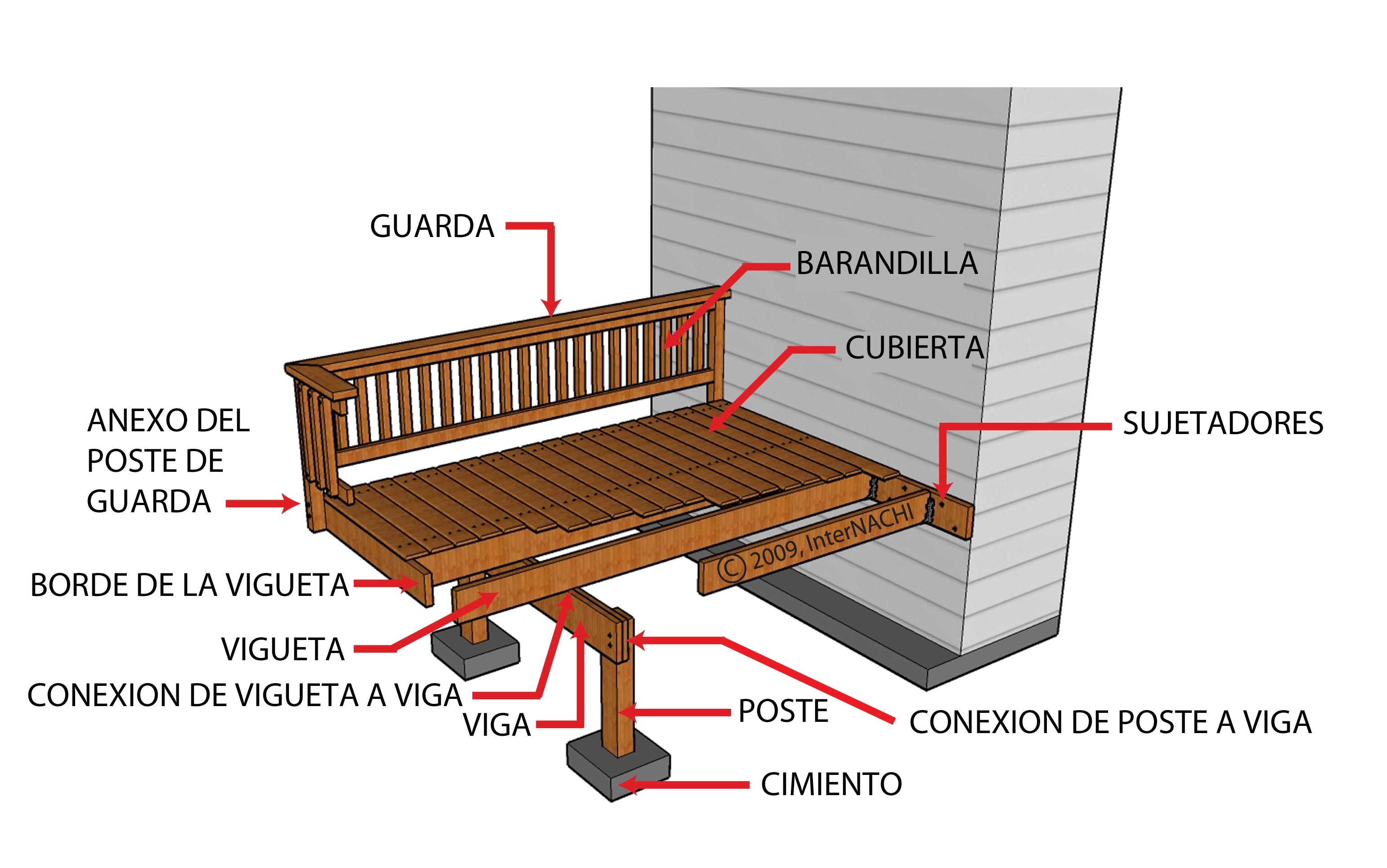 Deck components.