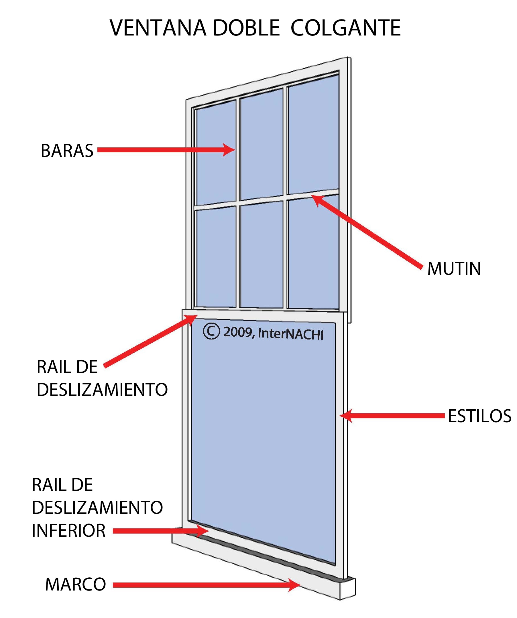 Double hung window.