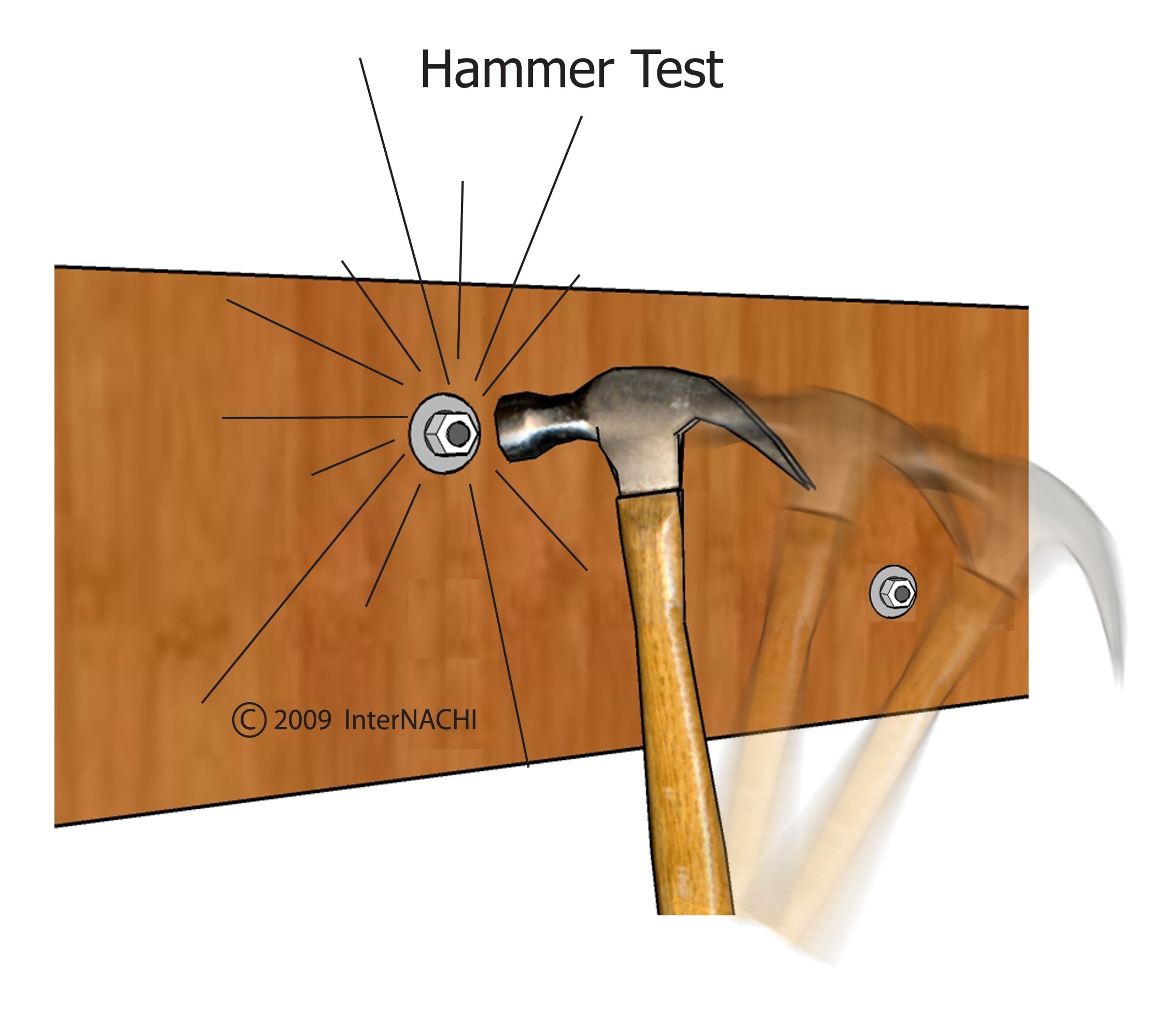 Hammer Test Inspection Gallery InterNACHI®