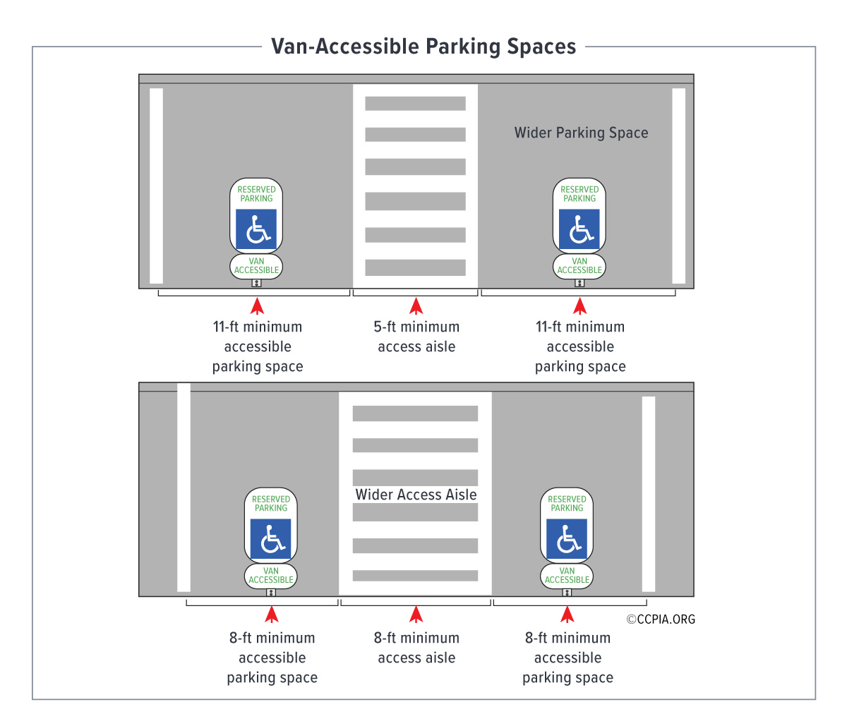 van accessible parking