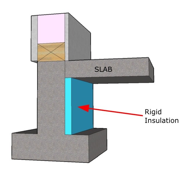 Interior Stem Wall Insulation Inspection Gallery Internachi