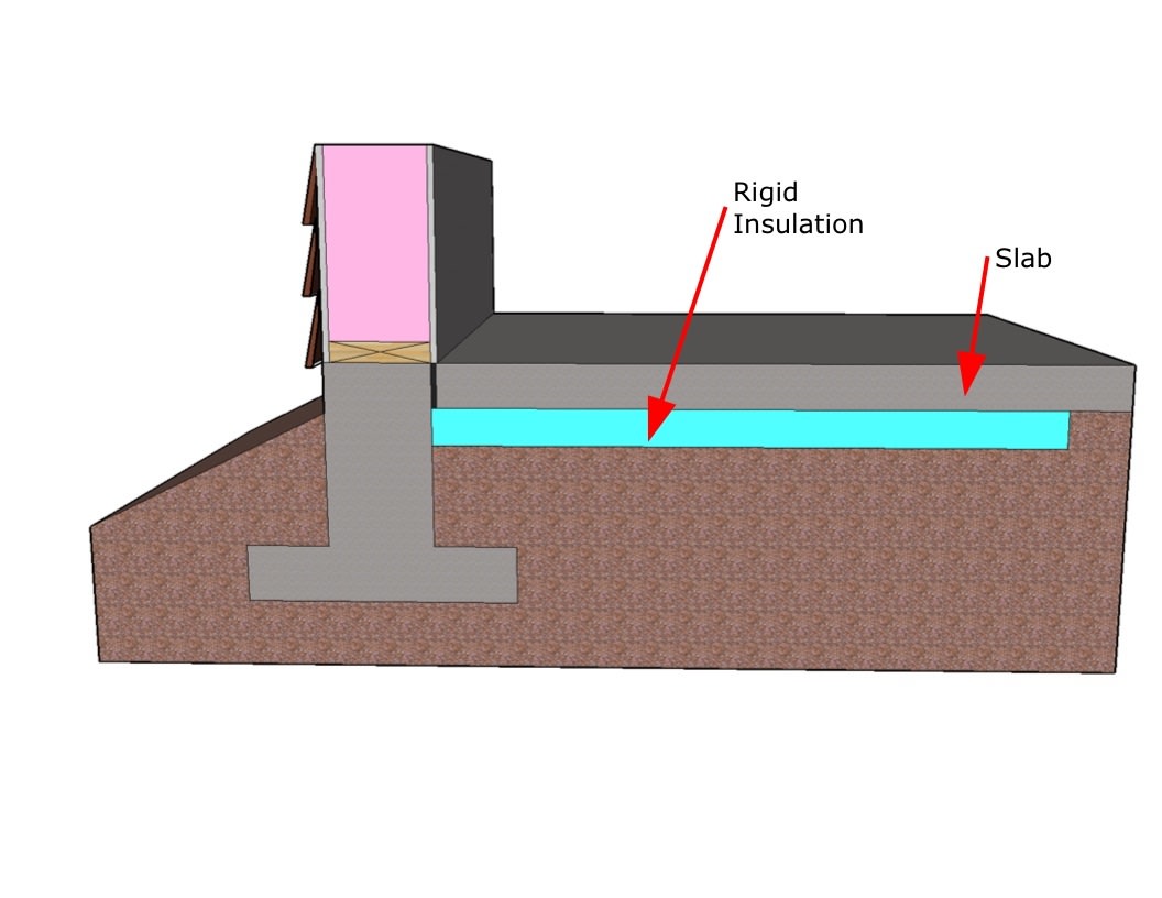 Rigid SubSlab Insulation Inspection Gallery InterNACHI®