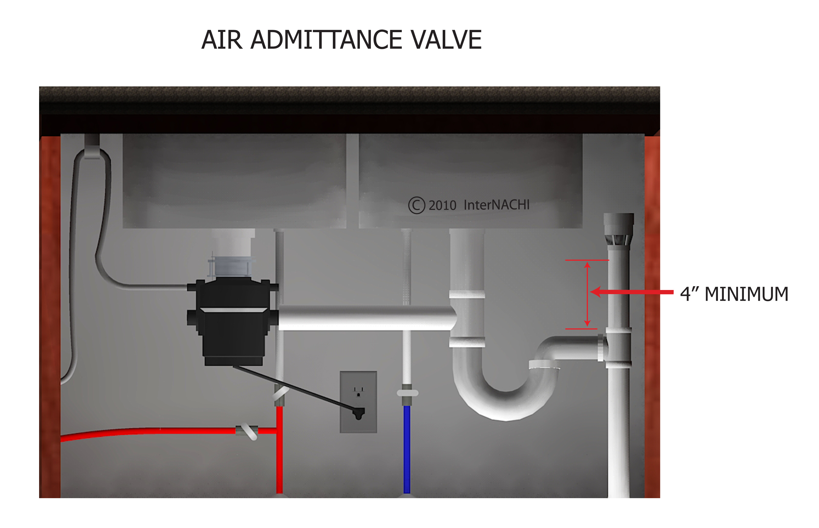 Air Admittance Valve Inspection Gallery Internachi