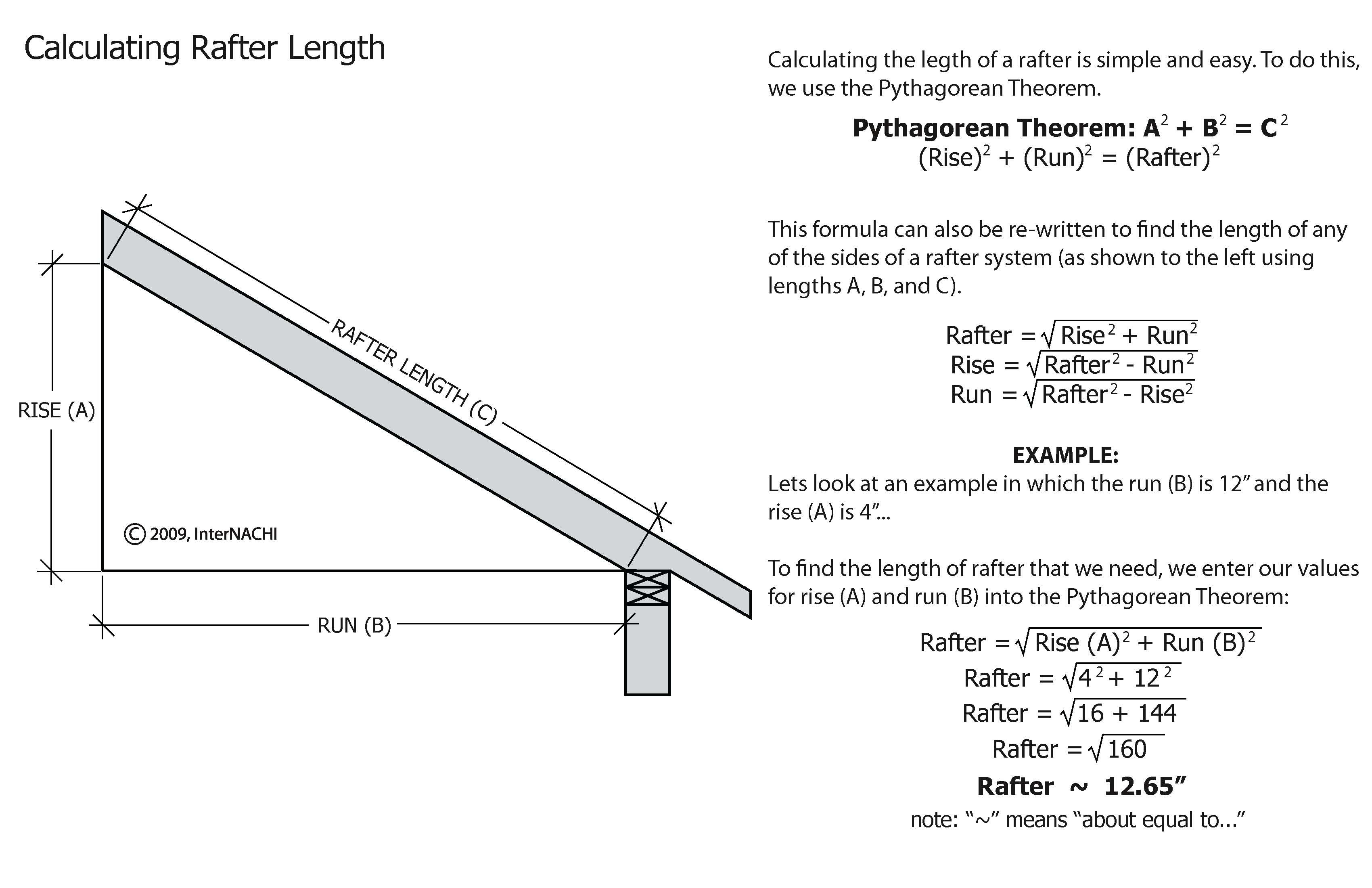 rafter length calculation - inspection gallery - internachi®