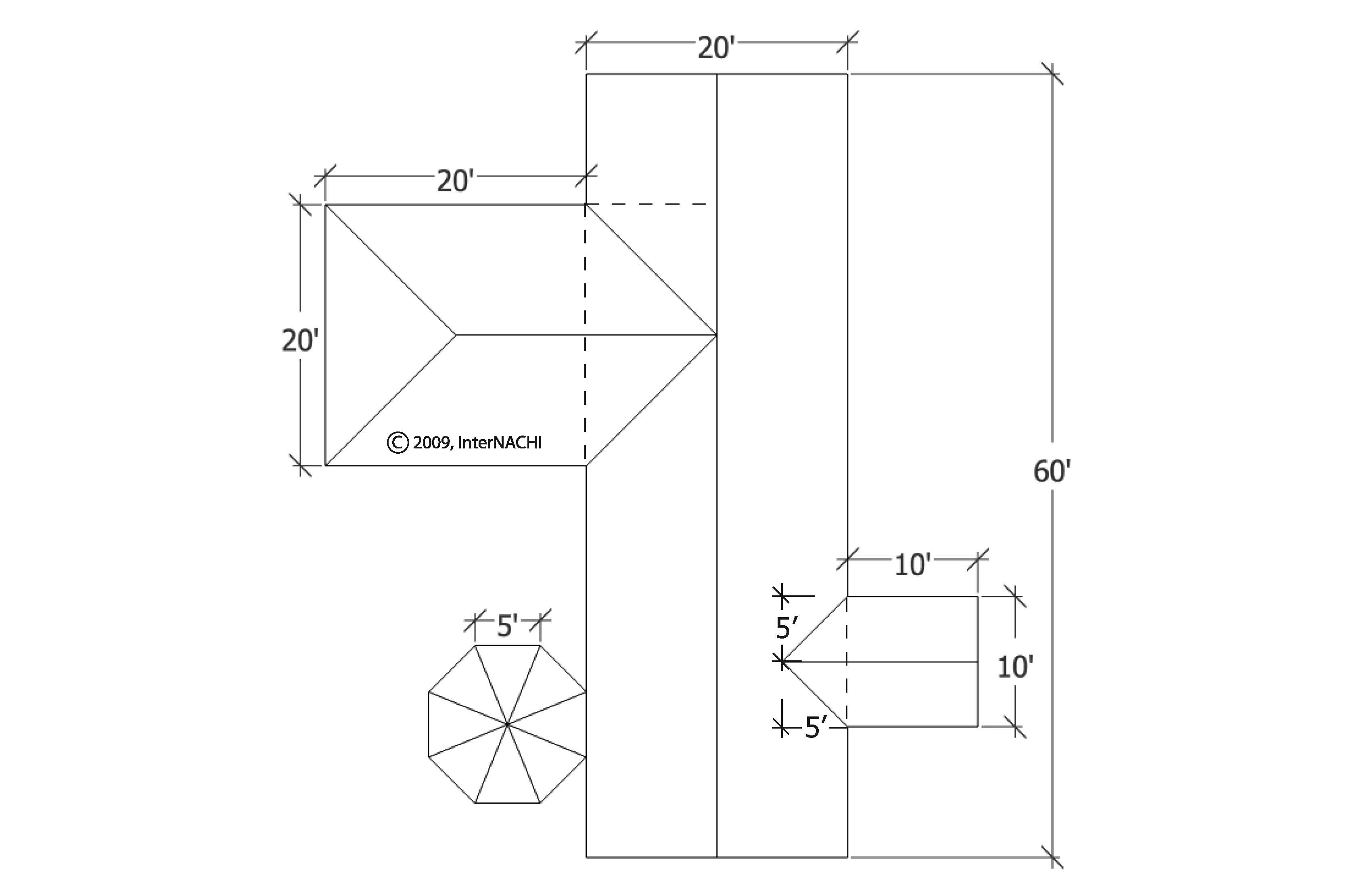 Roof Diagram Parts