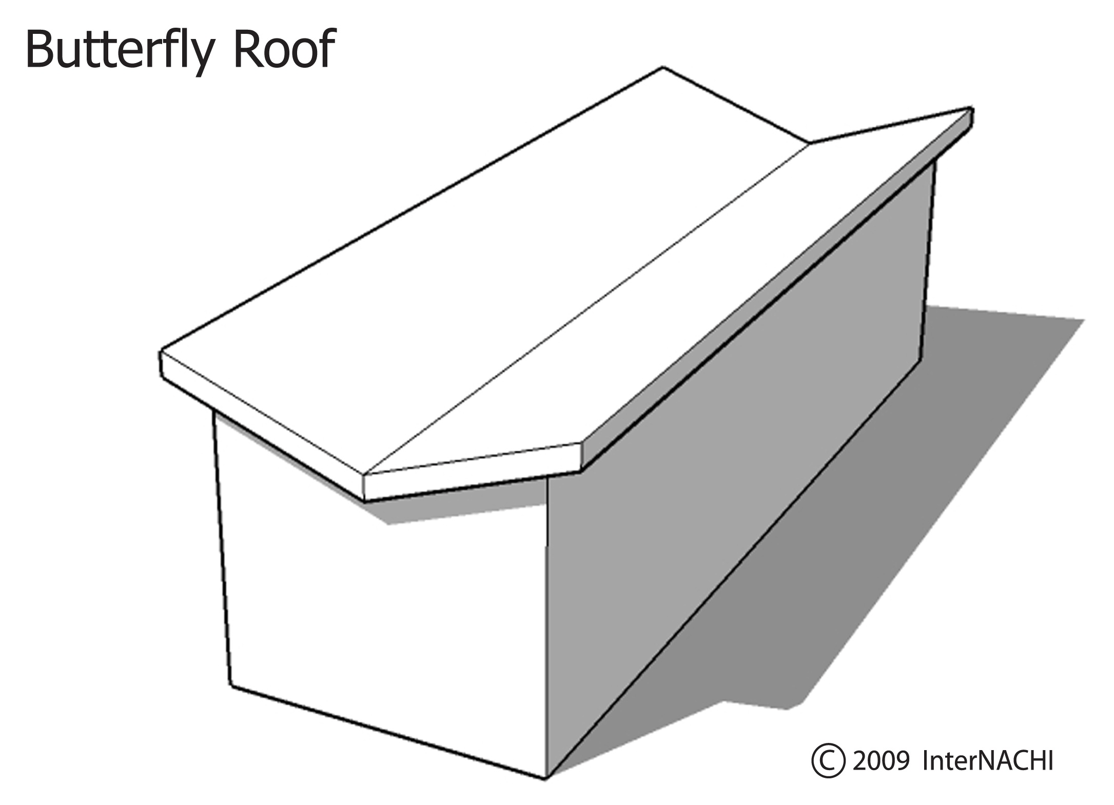 Butterfly Roof Inspection Gallery InterNACHI®