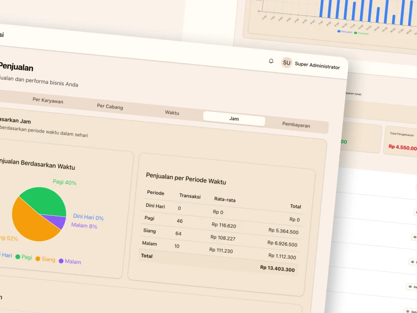 SSA Point of Sales - Image 2