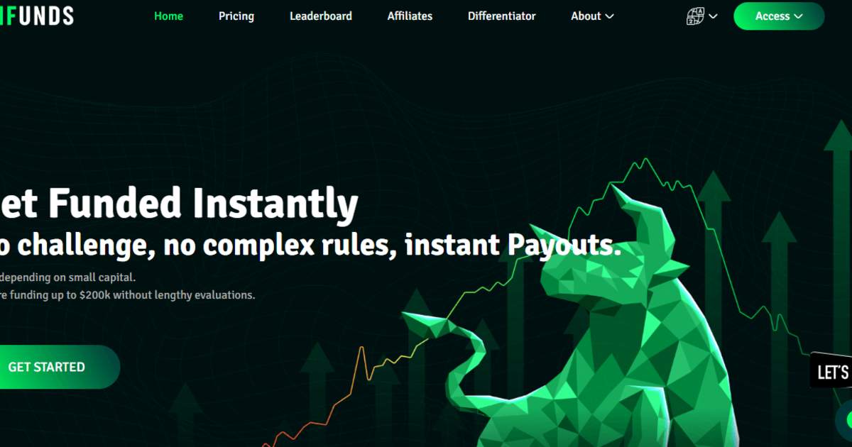 iFunds Prop Firm Review: Fees, Legitimacy, and Features