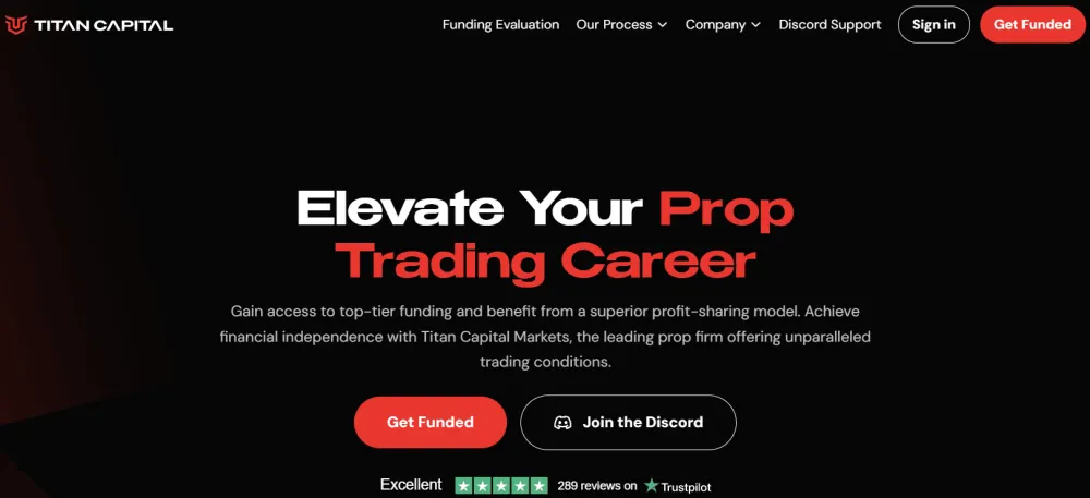 Titan Capital Markets Forex prop firm review 