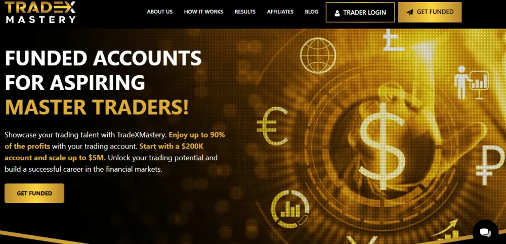 TradeXMastery Forex prop firm review 