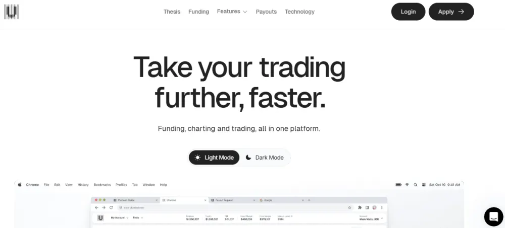 UFunded Forex prop firm review