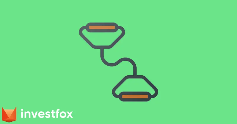 What Are Bollinger Bands In Trading?