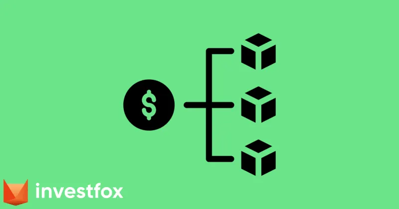 What Does Derivative Mean In Trading?