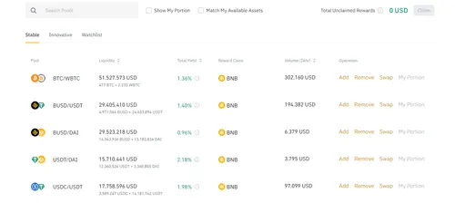 Binance liquidity.png