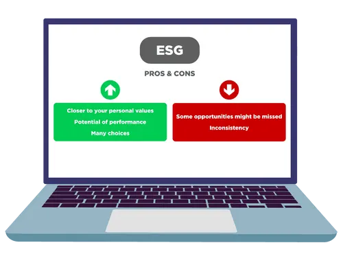 ESG-PROS-AND-CONS.png