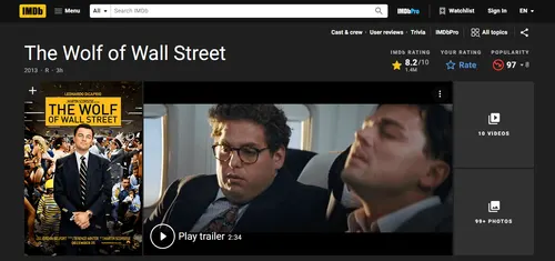 The Wolf of Wall Street.png