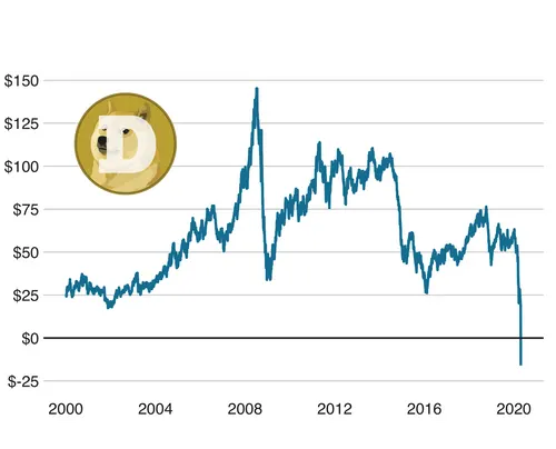 chart.png