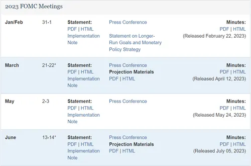 fomc schedule.png