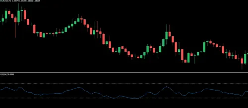 rsi nonpainting.png