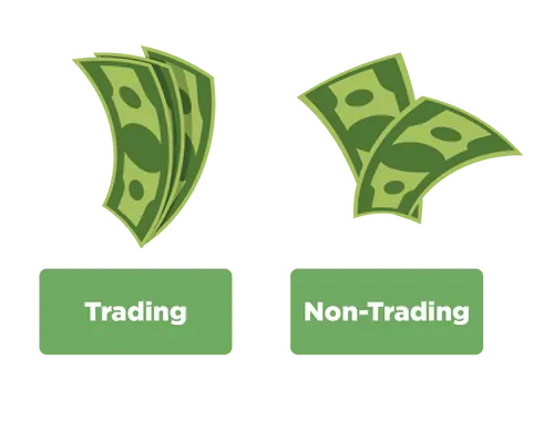 trading-nontrading.png