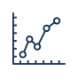 Adjusted EBITDA