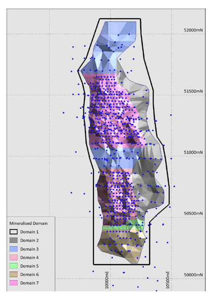 IVR graph 1 