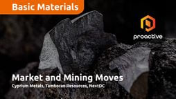ASX:CYM - Just The Facts: Cyprium Metals, Tamboran Resources, NextDC