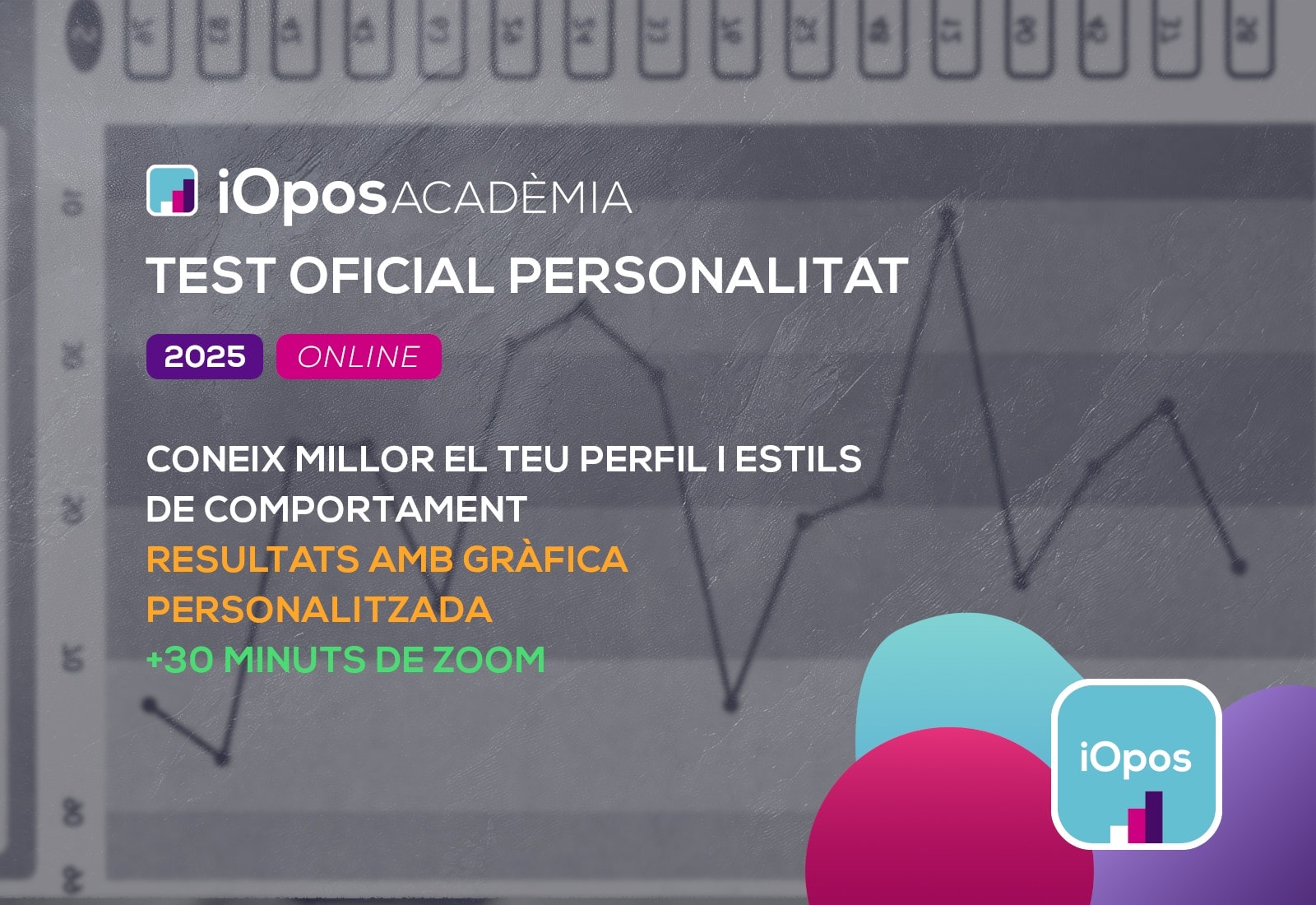 Test Oficial Personalitat Online 2025 + 30 min via Zoom