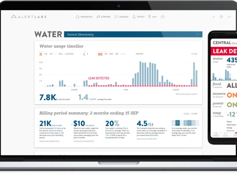 prod-airsaas/agb8t4i1cyk3grgraozf