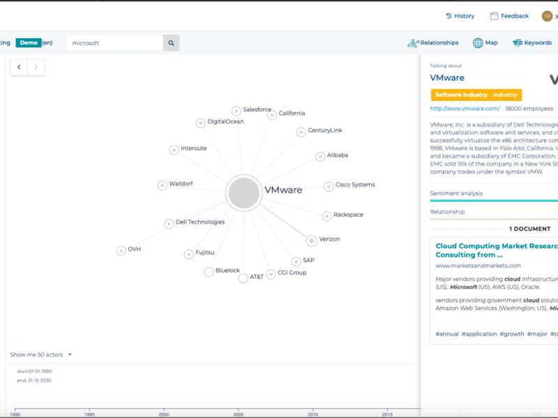 prod-airsaas/bhix1uwaxdi8vfqheh4k