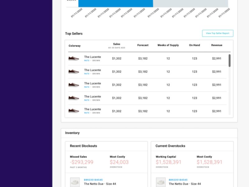 prod-airsaas/cjfuz7tlxzy205hxgkma