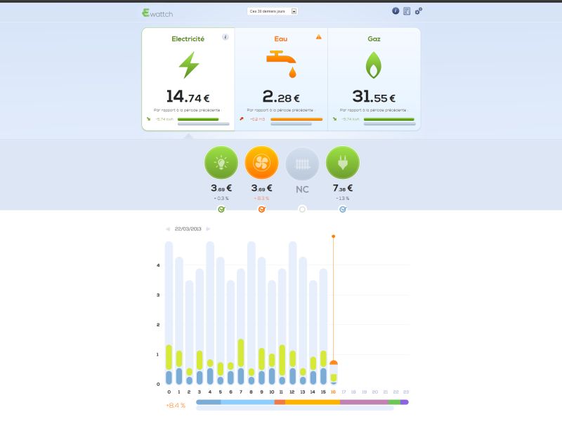 prod-airsaas/doonfznjldd3uok08zsi