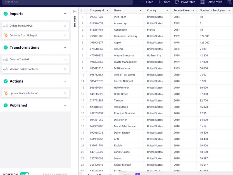 prod-airsaas/ebsolss7tv3hi0sp0ozg