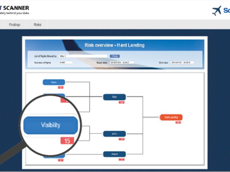 prod-airsaas/efgi2zbivgmnebjxs0v2
