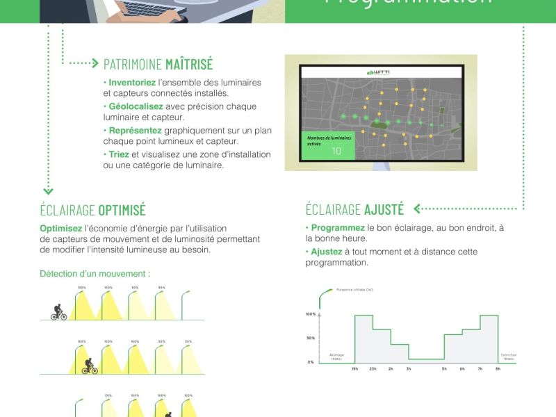 prod-airsaas/kqlojtyfw4mif3m6simu