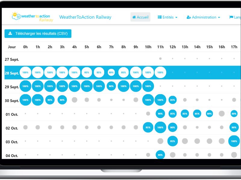 prod-airsaas/mkbzchwjkpwznocexusd