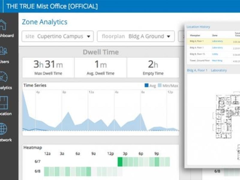 prod-airsaas/oe477iwlbuxubq8mzl0i