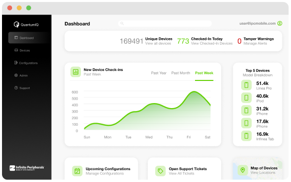 Quantum IQ dashboard