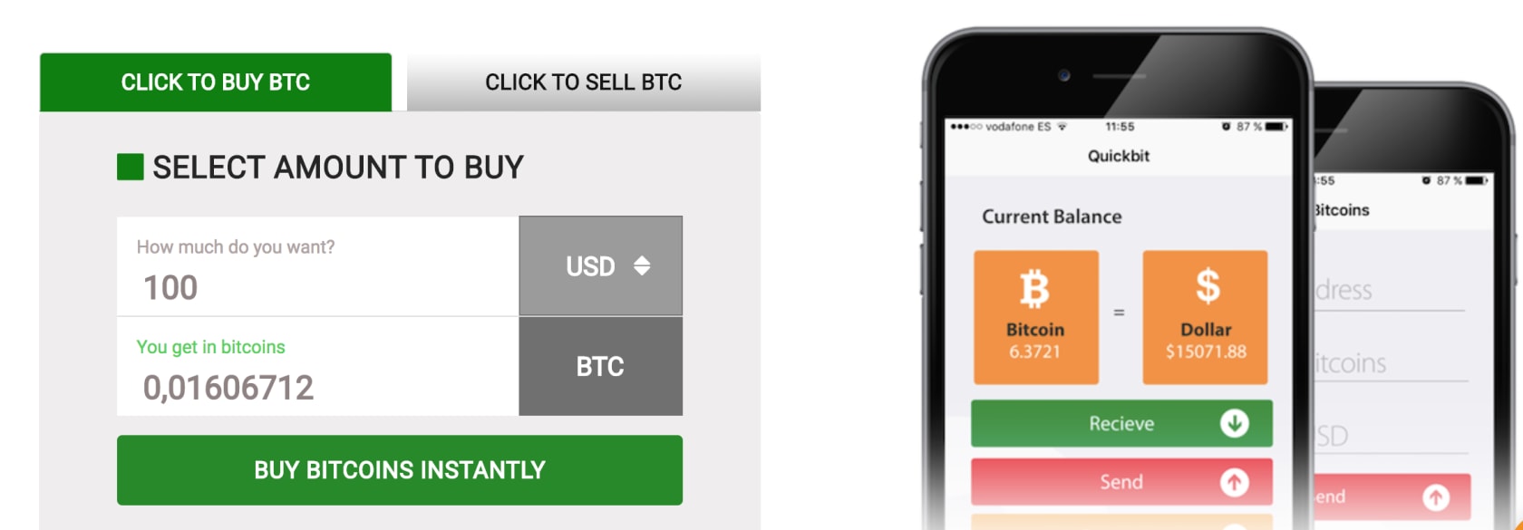 V Rdepappershandel Genom Kryptovaluta