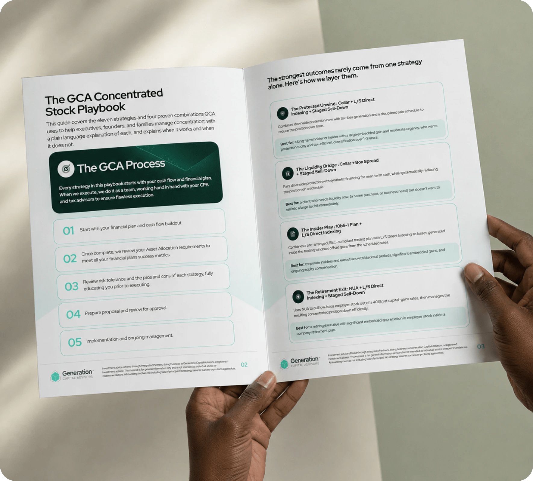 Generation Capital Advisors brand identity and website design by 5Four Digital, image 7 of 12