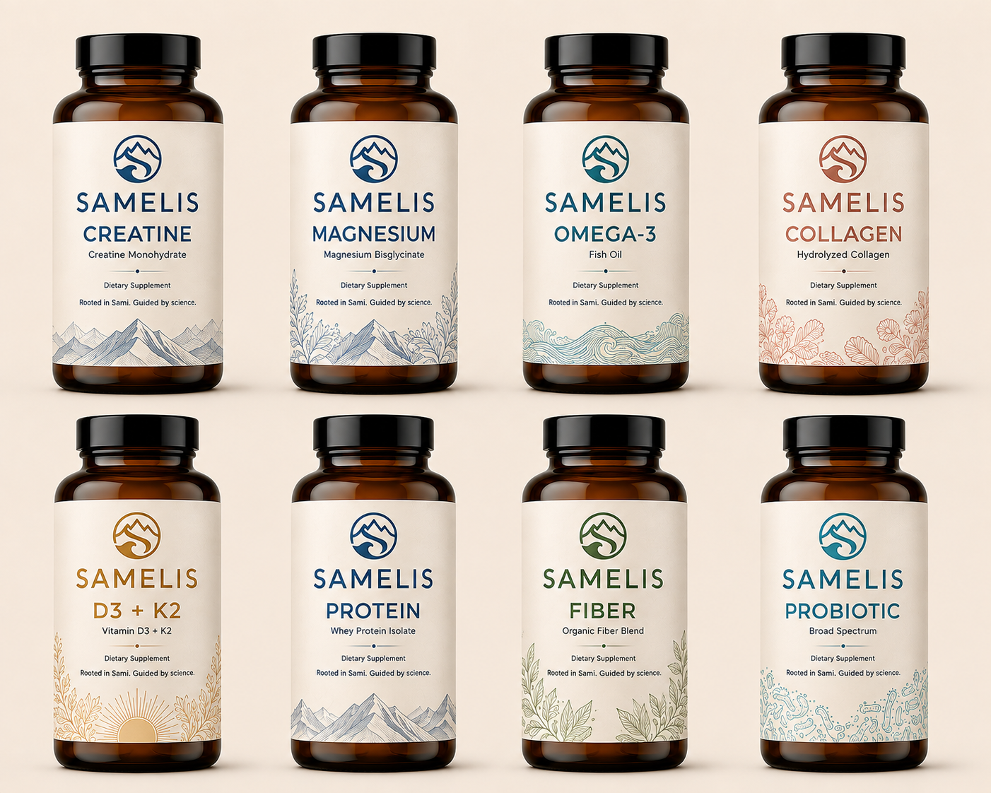 SAMELIS supplement collection concept