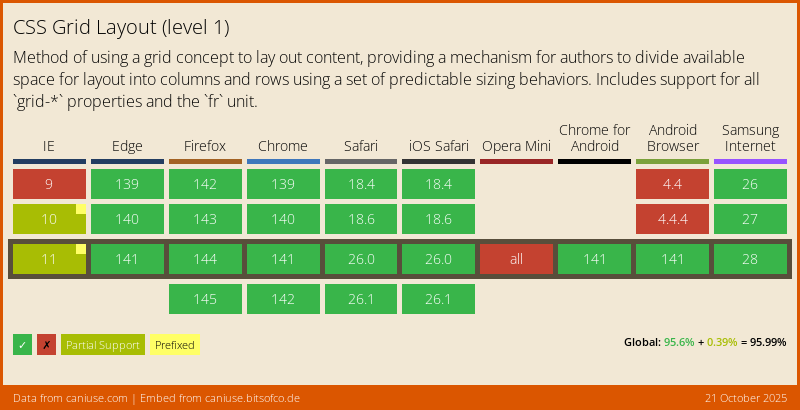 Css placeholder color. Css placeholder color