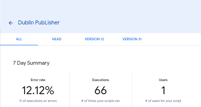 GAS Lambda Dashboard