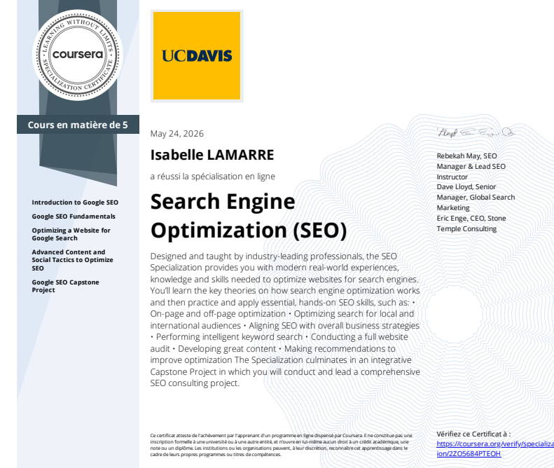 Search Engine Optimization (SEO) 