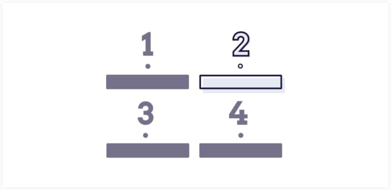 four buttons that show how to tab order works because the second one has focus
