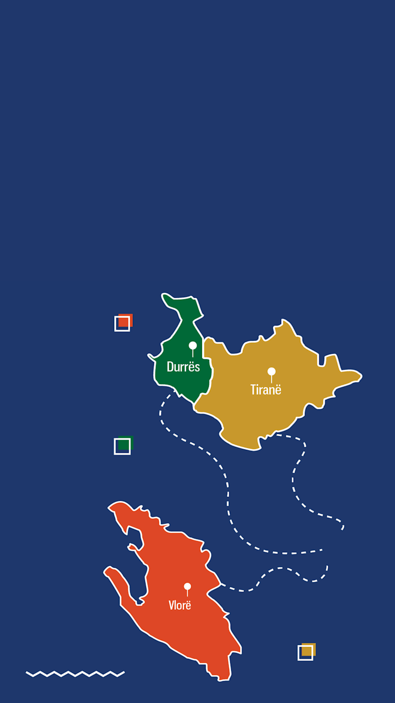 SME Centers