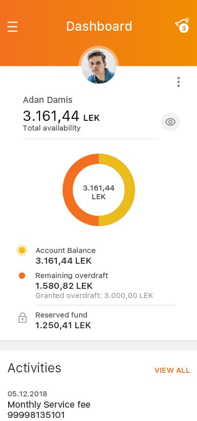 kontrolli i llogarise