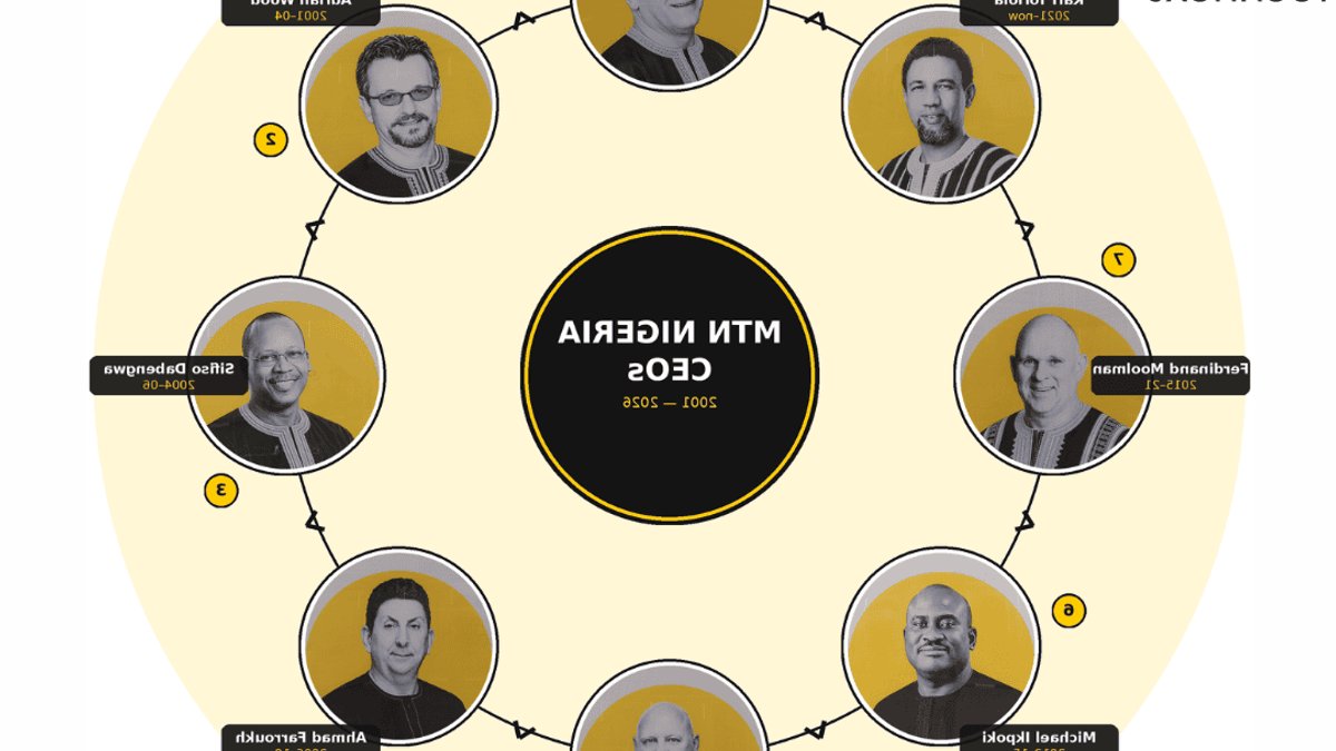 MTN Nigeria CEOs and their legacies since 2001 MTN Nigeria CEOs and their legacies since 2001 - mtn nigeria ceos