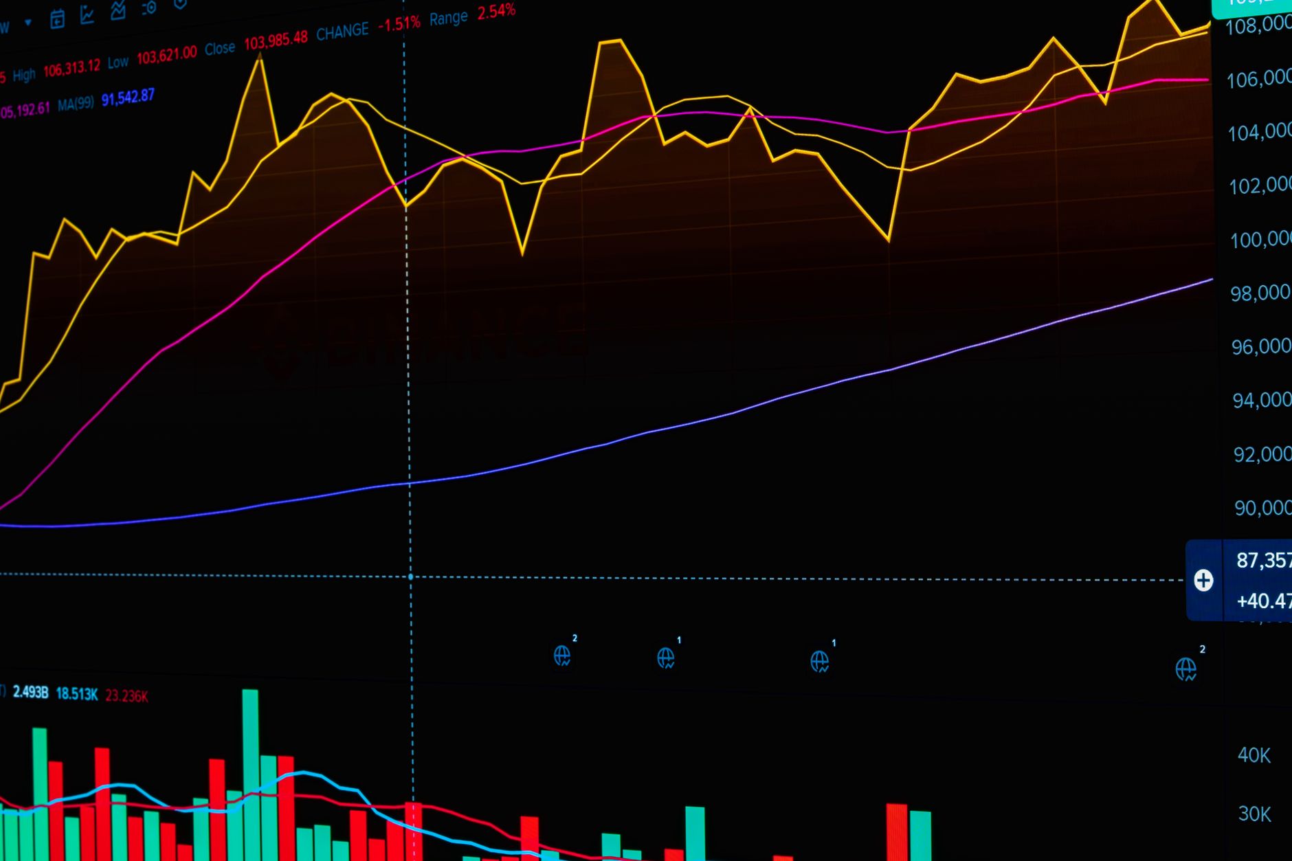 China Bond 50 Index Archives New Records